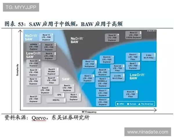 凯发5g电子游艺怎么样值得信赖的平台安全性分析与用户体验分享